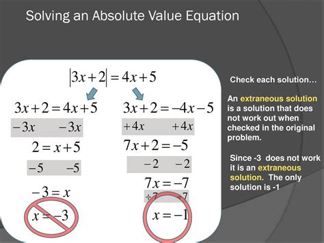 Value Has Equation Absolute Solution Extraneous An