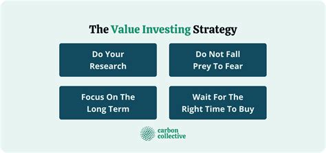 Value Investing Strategy What It Is amp How to Find the Right Stocks