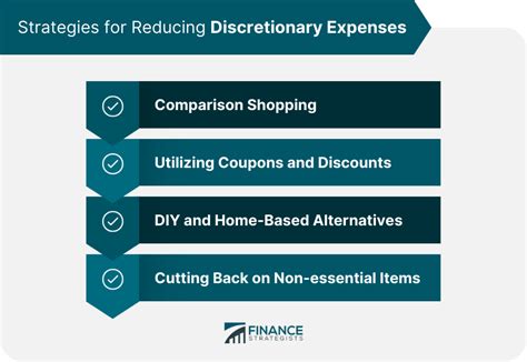 Value relevance of peer-based benchmarking of discretionary expenses ...