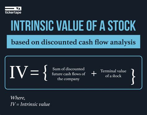 Value stock. Jadi, value stock adalah saham dari perusahaan yang diperdagangkan di bursa saham dengan harga yang rendah dibandingkan dengan nilai intrinsiknya. … 
