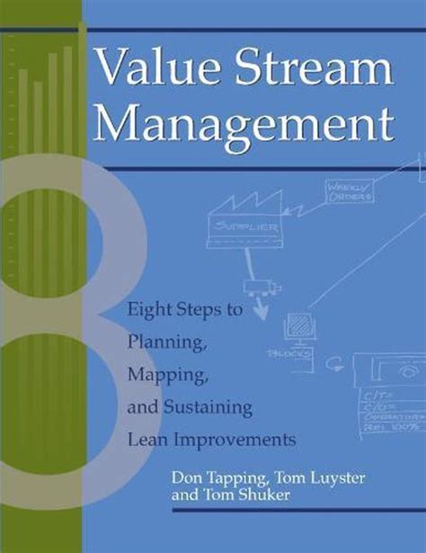 Value stream management by don tapping. - Die funktion des mythos bei pindar.