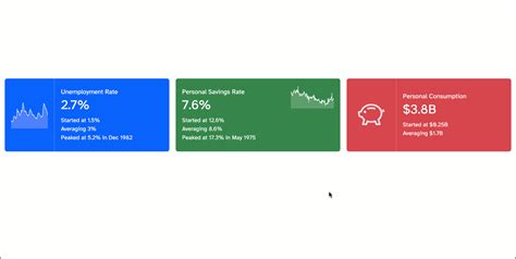 Valuebox shiny. .  ...