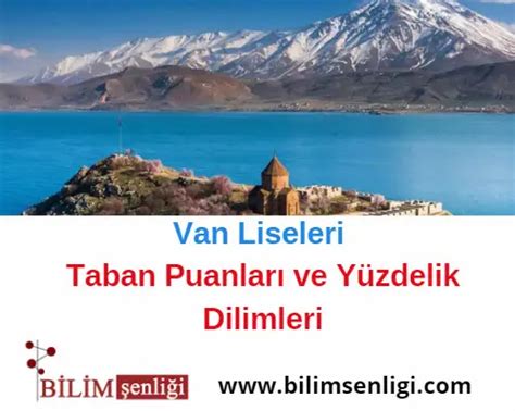Van Liseleri 2024 Taban Puanları Yüzdelik Dilimleri.