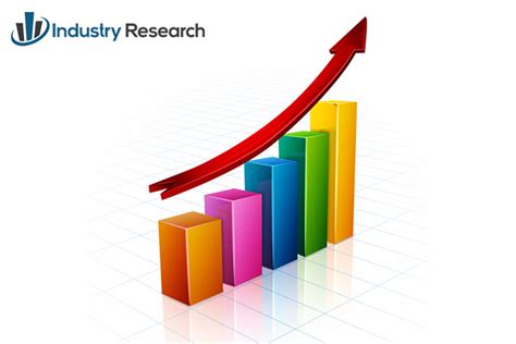 Vanadium Target Market Overview: Industry Worth and