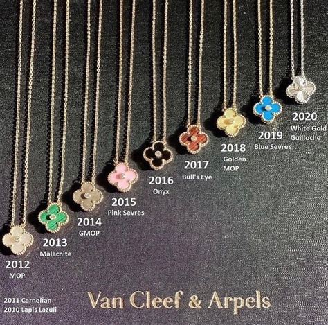 An iconic aesthetic of Van Cleef & Arpels si