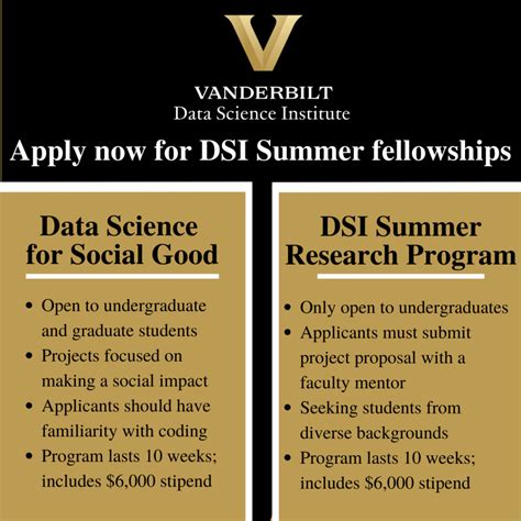 Vanderbilt application deadline. 