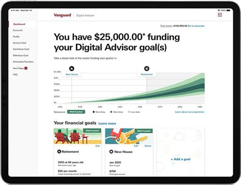 Vanguard digital advisor. Personal Advisor combines professional advisors and technology to offer personalized financial planning and portfolio management. Learn how to enroll, choose an investment … 