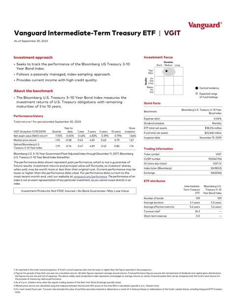 Vanguard intermediate-term treasury index fund. Things To Know About Vanguard intermediate-term treasury index fund. 