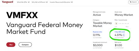 Dec 1, 2023 · Top money market funds. Vanguard Federal Money Market Fund (VMFXX) JPMorgan Prime Money Market Fund (VMVXX) Schwab Value Advantage Money Fund (SWVXX) Invesco Government Money Market Fund (INAXX ... 