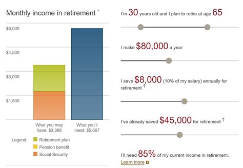 Vanguard retirement planning. Things To Know About Vanguard retirement planning. 