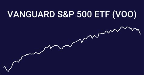 Vanguard s p 500 etf. Things To Know About Vanguard s p 500 etf. 