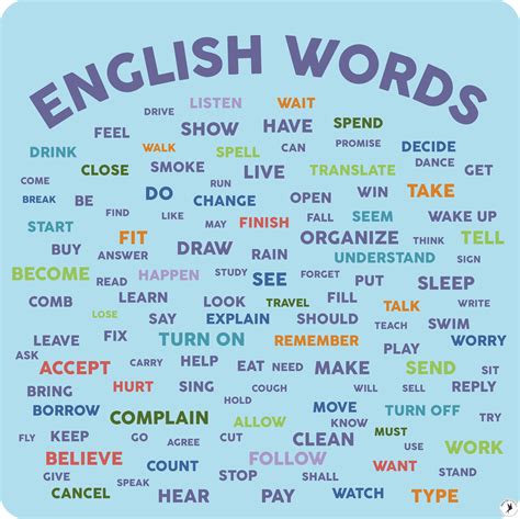 Vanskelige engelske ord