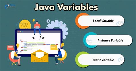 Var in java. Getting classes from variables in Java. 35. Print the type name of object held by variable. 1. how to get type of variable referenced in Java? 0. Get Class Type of Object and use it in a Variable Declaration. 0. Getting variable type from variable name in Java. 0. Java: Check variable type. 0. 