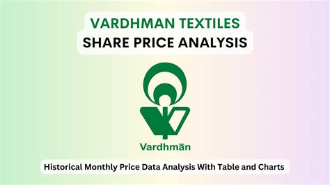Vardhman Textiles Share Price