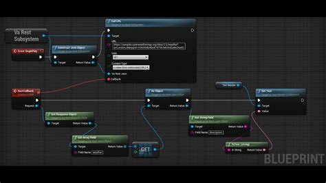 Varest documentation. 3 Overview VaRest is the plugin for Unreal Engine 4 that makes REST...