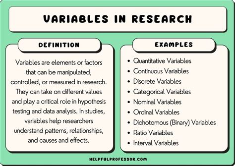 Variable Description . 