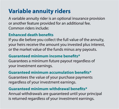 Variable annuity prospectuses Ameriprise Financial