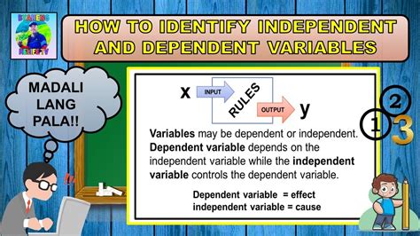 Variable in tagalog. .  ...