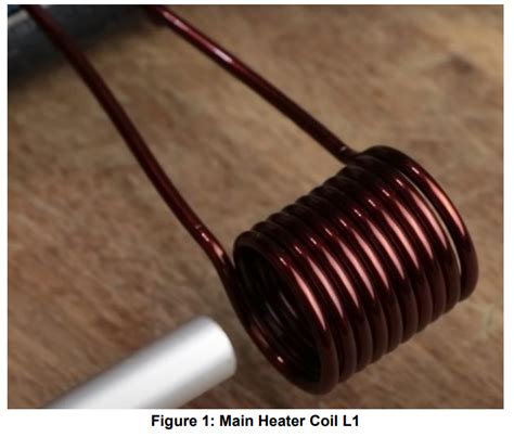 Variable induction heater.  Furthermore this method opens up the possibility to develop a ...