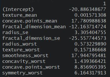 Variable selection using LASSO – SpectData