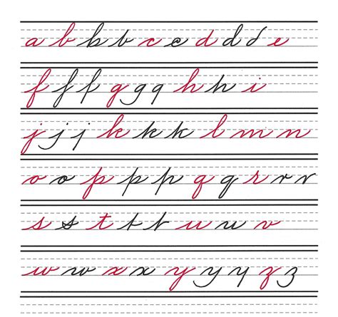 Variations of cursive lowercase letters r/Handwriting