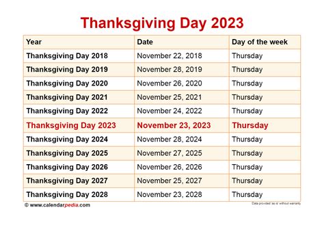 Vasa thanksgiving hours 2023. Holidays & Trading Hours. All NYSE markets observe U.S. holidays as listed below for 2024, 2025, and 2026. Trading Days. Holiday: 2024: 2025: 2026: New Year's Day ... Friday, November 28, 2025, and Friday, November 27, 2026 (the day after Thanksgiving). NYSE American Equities, NYSE Arca Equities, NYSE Chicago, and NYSE National late trading ... 