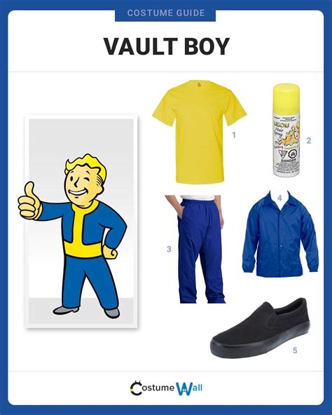 Vault Boy Costumes: Your Ultimate Guide to Fallout-Inspired Dressing