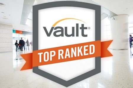 Associates rate the reputations of peer firms in their own regions. These rankings reveal the most prestigious law firms by region across the U.S. Vault's 2024 Rankings are derived from Vault's Annual Associate Survey conducted from January 2023 through March 2023.. 