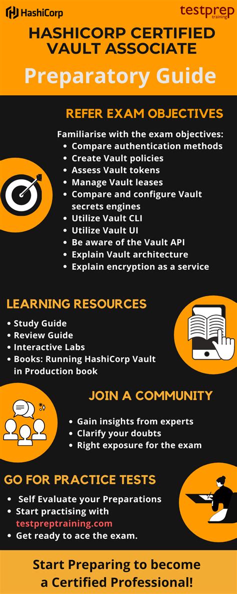 Vault-Associate Prüfungs Guide.pdf