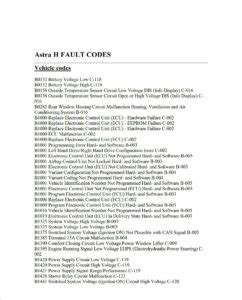 Vauxhall fault codes list.  First digit structure is as Vauxhall EOBD/OBD Fault Codes Dia...