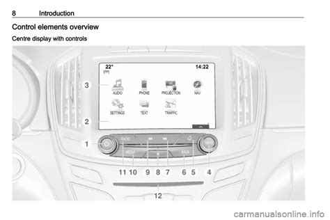 Vauxhall insignia infotainment system manual download. - Handbook of equity style management by t daniel coggin.