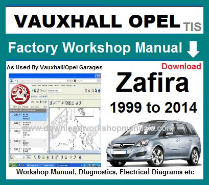 Vauxhall zafira service manual free download. - Wybrane uwarunkowania i konsekwencje procesu starzenia się ludności polski.