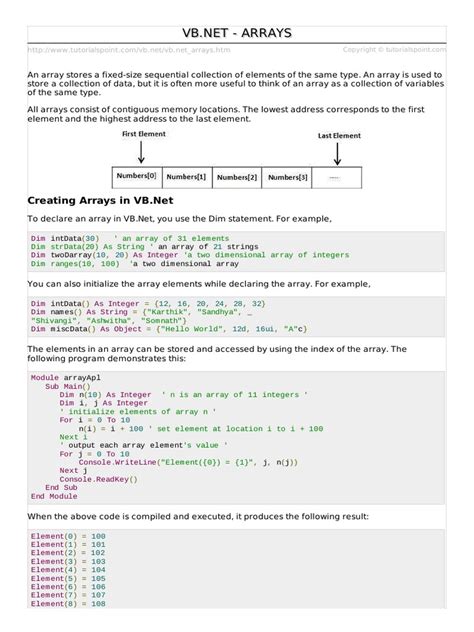 Vb net hex string to byte array.  In VB.  The ASCII.  Parameters specify the subset as an...