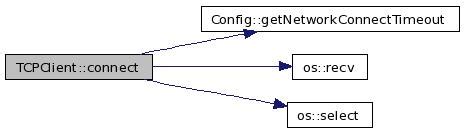 Vb net tcpclient detect disconnect. .  <a href=http://www.repper.ro/sites/defaul...