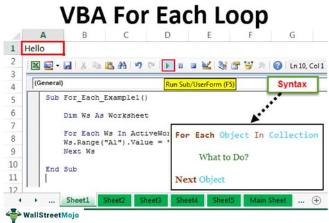 Vba Loop Through Each Worksheet In Workbook Worksheet Resume Examples