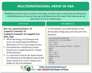 Vba fill array with random numbers.  The next returns Using multidimensional arrays In ...