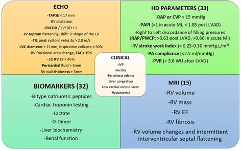 Vbs echo parameters. .  ...