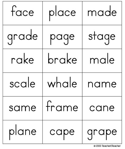 Vce Pattern Worksheets Worksheet For Study