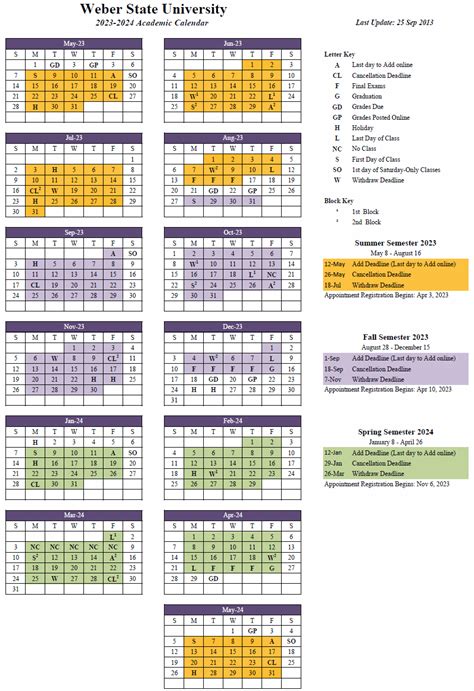 Academic year calendar: (click to select from dropdown) V