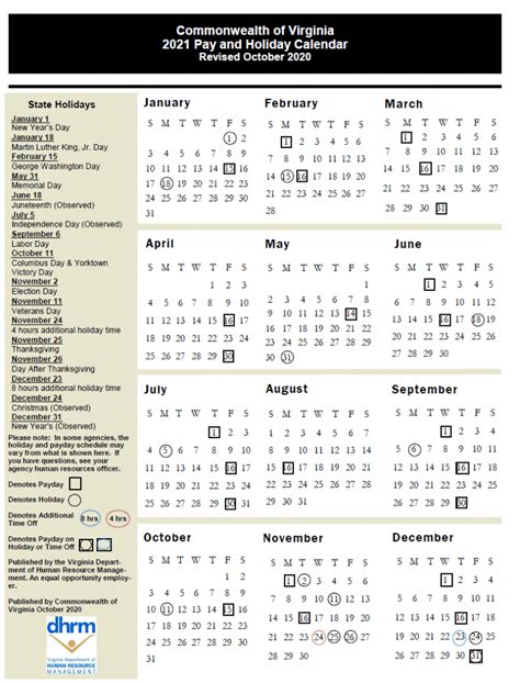 2022 Payday Calendar Payday January 14 February 1 & 16