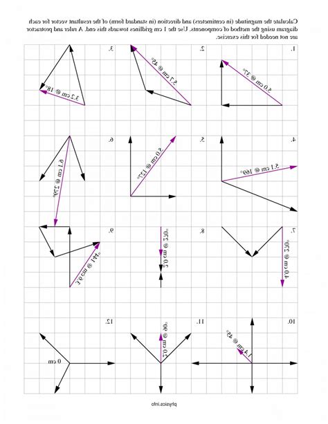 Vector Addition And Subtraction Worksheet at