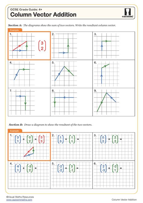 Vector Addition Worksheet Worksheet