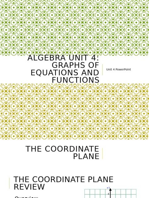 Vector Algebra: Unit 4