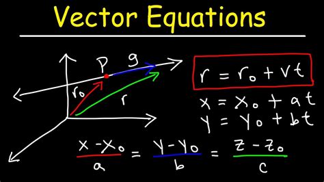 Vector Equation of a Line YouTube