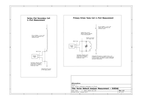 Vector Network Analyser - DG8SAQ - AMInnovations