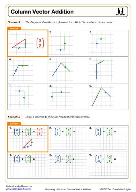 Vector Worksheets Worksheets Library
