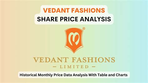 Vedant Fashions Share Price