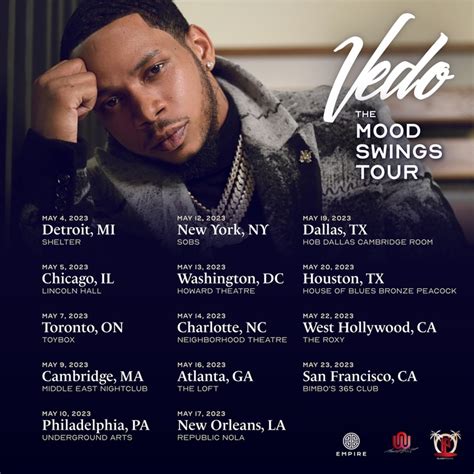 Vedo concert. Things To Know About Vedo concert. 