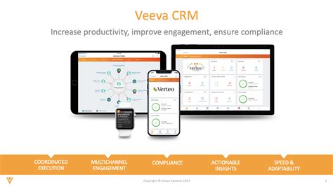 Veeva crm. You open Veeva CRM at 9PM on Monday to finish submitting calls from the day and a non-blocking sync starts running. At 10PM, the non-blocking sync is still in progress, but you lock your device to go to sleep, which pauses the sync. On Tuesday, you open Veeva CRM at 9AM. Since the non-blocking sync did not … 
