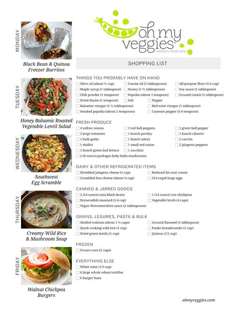 Vegan meal planner. The Vegan.io algorithm takes all of the personalization data you have given us about you and your family and uses it to create a meal plan and grocery list totally customized to your goals. If you don't like a recipe you can simply replace it. Our algorithm will automatically calculate the correct quantity for you! 